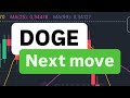 DOGE COIN PROCHAIN ​​MOUVEMENT | CRYPTO DOGE | OBJECTIF DE PRIX DOGE CRYPTO | ANALYSE DU PRIX DES PIÈCES DOGE