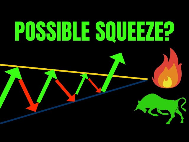 🔥 POSSIBLE SQUEEZE? TSLA, SPY, NVDA, QQQ, ES, BTC, META, AMZN, COIN, MSFT & GOOG PREDICTIONS! 🚀