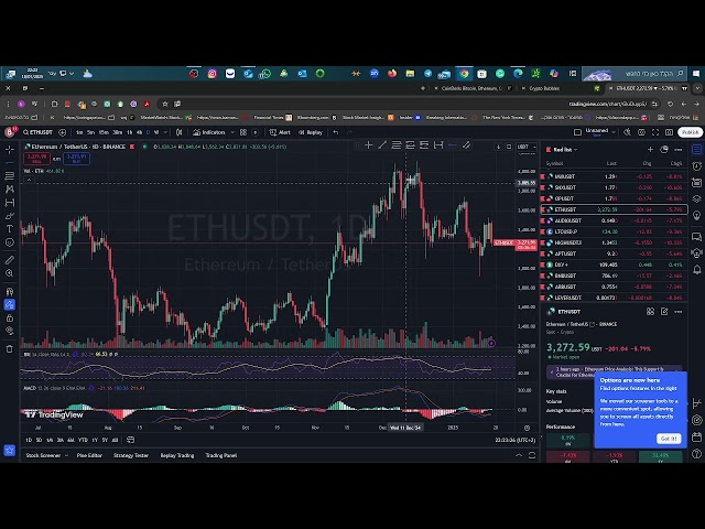 ホットアップデートの暗号市場。#bitcoin #solana #ethereum #xrp トランプコイン