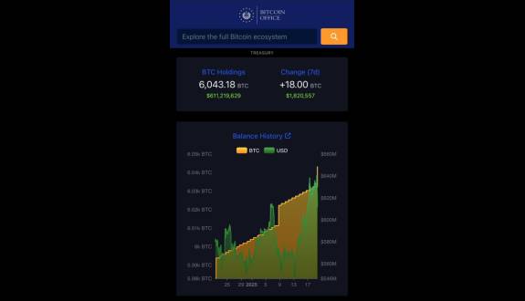 Cointelegraph