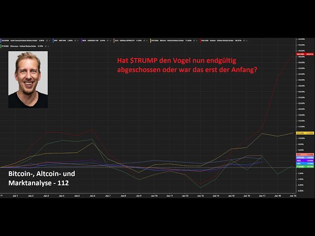 BTCとSOLは好調 – それでもトランプコインは仮想通貨相場の終焉を示唆しているのだろうか？ - ライブストリーム 112