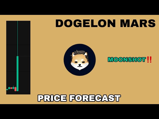 DOGELON MARS COIN MOONSHOT IM JAHR 2025‼️ ELON MEMECOIN AUF ETH-PREISPROGNOSE‼️ DAS MÜSSEN SIE WISSEN