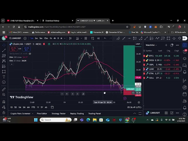 live crypto treading 1/18/2025 btc coin xrp coin and solana coin pa live tread