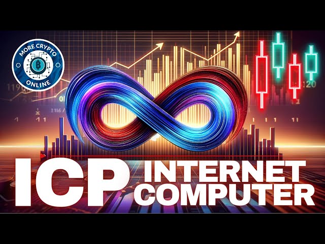 ICP COIN - 網路電腦艾略特波浪技術分析 - 今日價格預測！