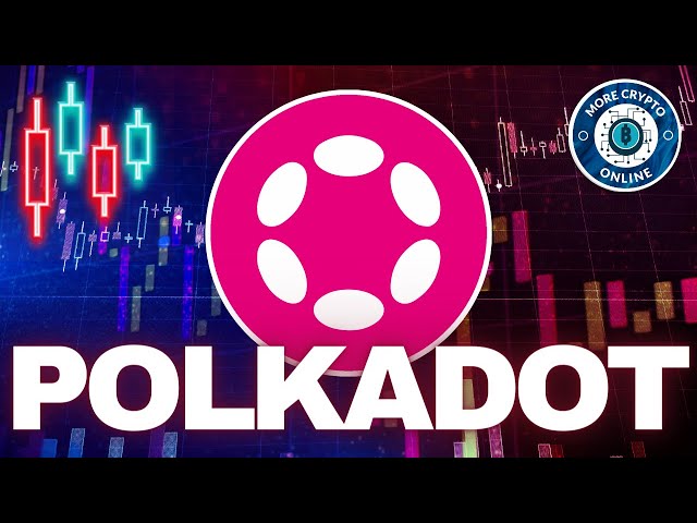 Polkadot DOT Price News Today - Technical Analysis Update Now, Price Now! Elliott Wave Analysis!