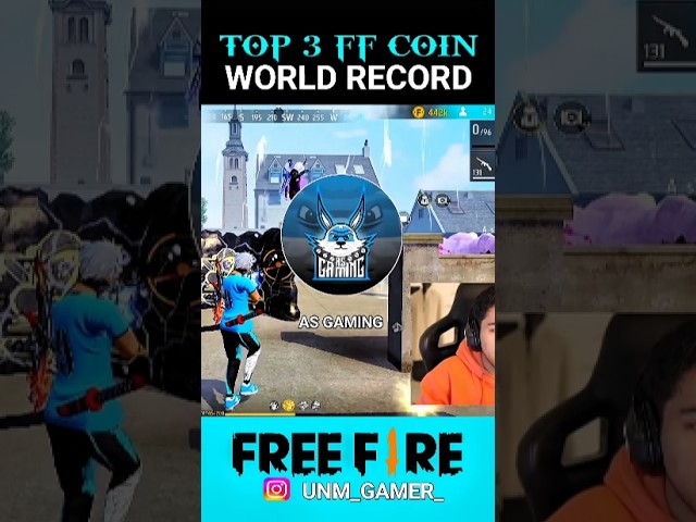 Top 3 FF coin world recod😱-Para_Sumsung,A3,A5,A6,A7,J2,J5,S5,S6,S7,S8,S9,A10A15,A20,A30,A40#shortsff