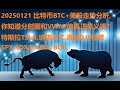 20250121 比特幣BTC+美股走勢分析, 你知道分時圖和VWAP的真正意義嗎？ ？ 特斯拉TSLA,納指IXIC,道指DJI,標普SPX,SOXL,SOXS, BOIL