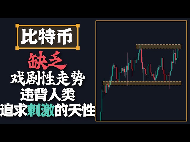 比特幣缺乏戲劇性走勢，違背人類追求刺激的本性。