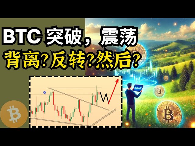 BTCの躍進、衝撃、発散?逆転？それから？ビットコイン市場分析（BTC/ETH/ビットコイン/イーサリアム/ビットコイン/イーサリアム市場分析）