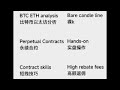 @contract@ETH@BTC@Ethereum@Bitcoin@Contract@Contract Analysis@Market Analysis@Rebate@Contract@Bitcoin@bitcoin