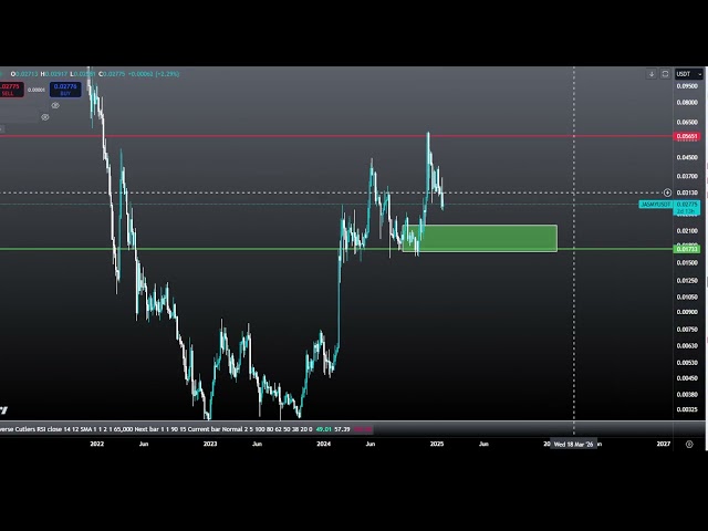 JASMY BULLRUN $1-PUMPE KOMMT!? Jasmy Coin Kryptopreisvorhersage Technische Analyse heute