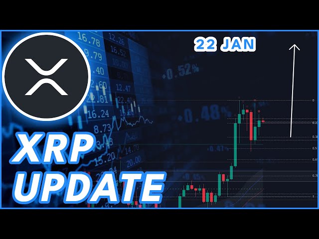 Wird XRP bald ausbrechen?🔥 | RIPPLE (XRP) PREISVORHERSAGE & NEUIGKEITEN 2025!