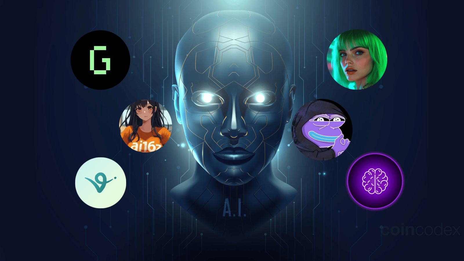 The 6 Best AI Agent Cryptos to Watch in 2025