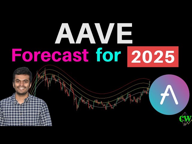 $AAVE | Preisvorhersage 2025 🚀