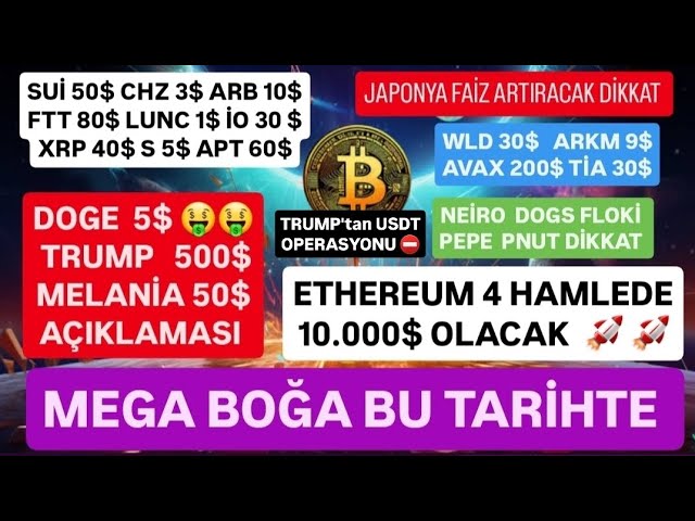 比特币关注信号已经到来🚨WLD XRP 以太坊特朗普硬币拉力赛🚨今日大牛🚨USDT 操作