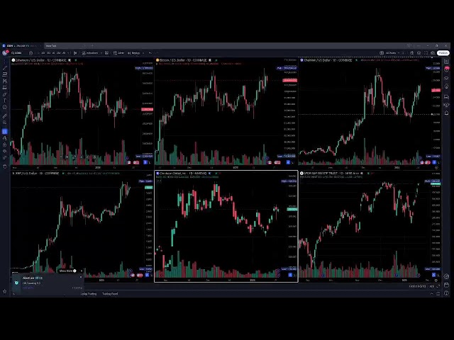 차트 라이브 스트림 XRP BTC ETH LINK COIN SPY