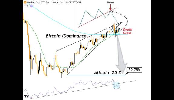 Cryptosahintas