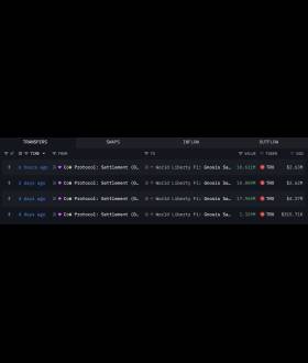 Lookonchain