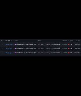 Lookonchain