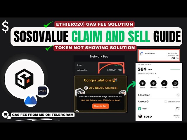 Sosovalue Airdrop索賠和提款指南| BYBIT和MEXC轉移，ETH GAS費用解決方案