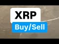 XRP COIN NEXT MOVE | XRPリップル暗号価格予測| XRPコイン価格分析