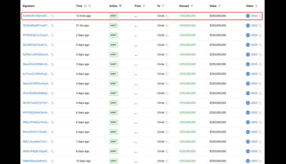 Lookonchain