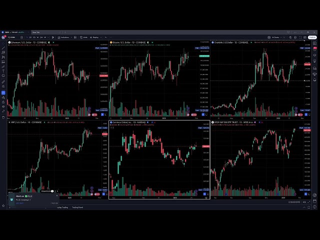 チャートライブストリームXRP BTC ETHリンクコインスパイ