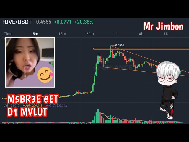 Hive USDT硬幣價格預測二進制交易所| Jimbon先生