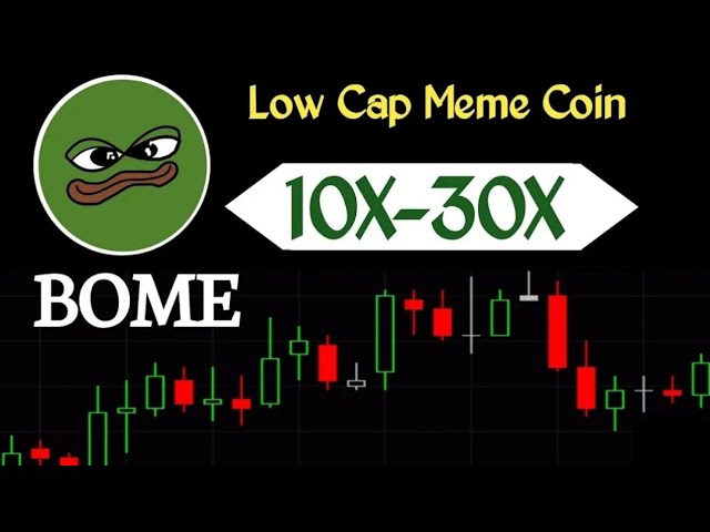 Bome Coin Price Prediction 2025 | Bome Crypto Better than Pepe Coin ? | Meme Coin | Bome Crypto