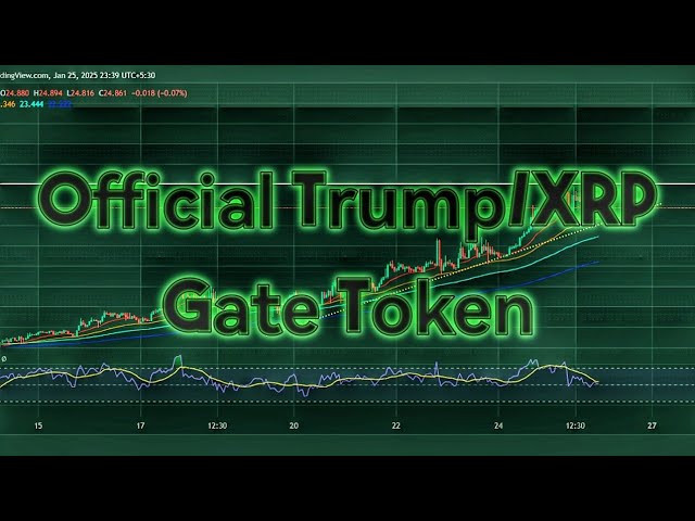 Top Altcoins to Invest Next Week: Official Trump, XRP and Gate Token