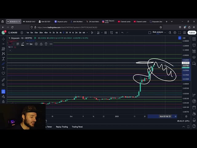 XCN Onyxcoin 지금 침입 : 여기서 멈추지 않습니다