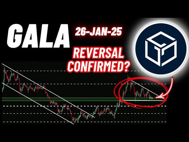 GALA Crypto Coin | Reversal Confirmed?