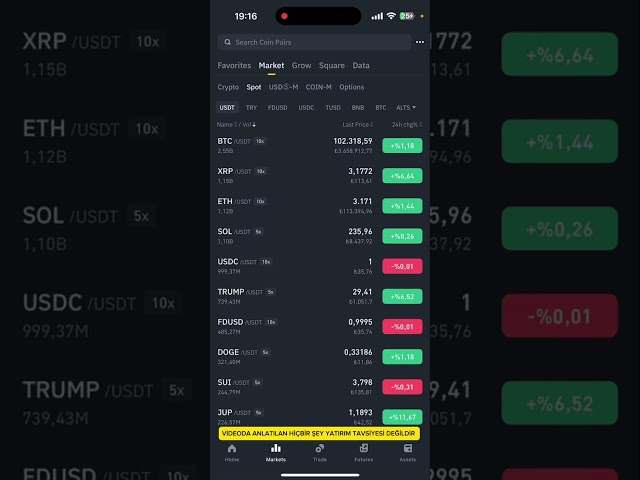 Bitcoins and subcoins will be pepe analysis when the bull will begin in subcoins #pepe