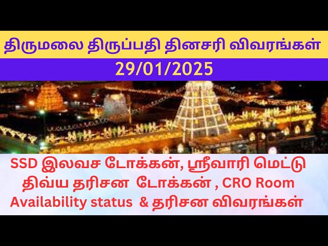 SSD Token & Divya Darshan Token , Offline Room booking at Tirumala Daily details.