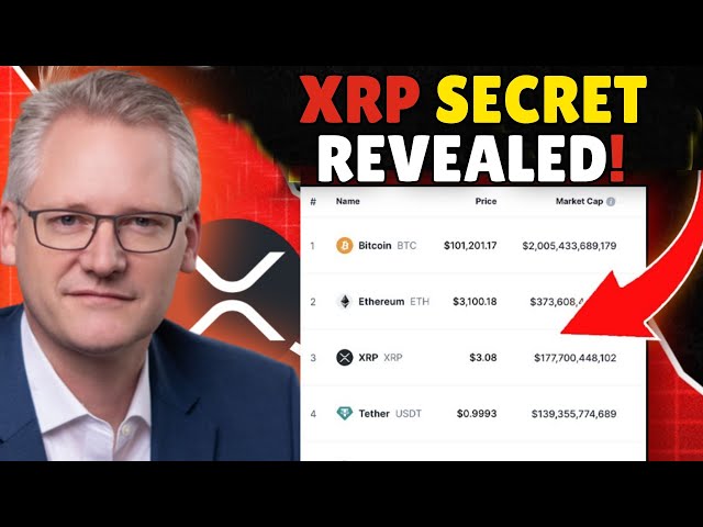 XRP Exposed: La vérité choquante derrière la poussée! Que se passe-t-il vraiment?