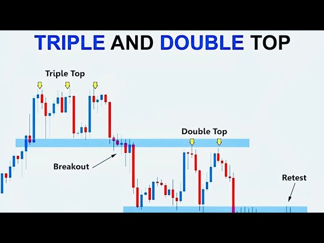 Algo coin Market _binnace_future_trading _qutextrade _shorttreding _shorttreding _binnace_future_