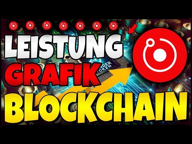 ⚠️ Achtung! Render Token verändert die Spielregeln für visuelle Kreative