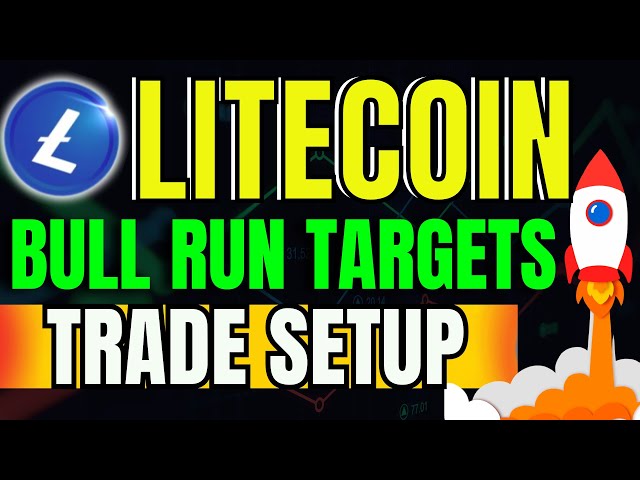 Litecoin LTC 예측 2025 | LTC 가격 예측 | 조명 가격 예측 | Litecoin News #LTC