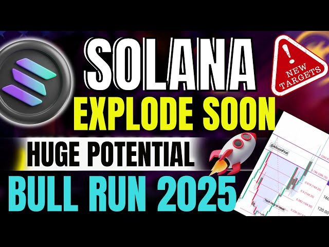 Solana Sol Prediction 2025 | SOL 가격 예측 | Solana 가격 예측 | 솔 동전 뉴스 #Solana