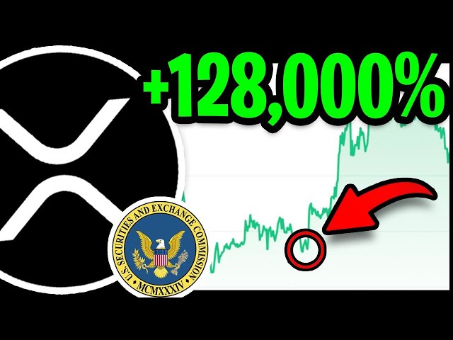 XRP RIPPLE: SEC MAKES XRP MILLIONAIRES! $965.54 PUMP DATE REVEALED! - RIPPLE XRP NEWS TODAY