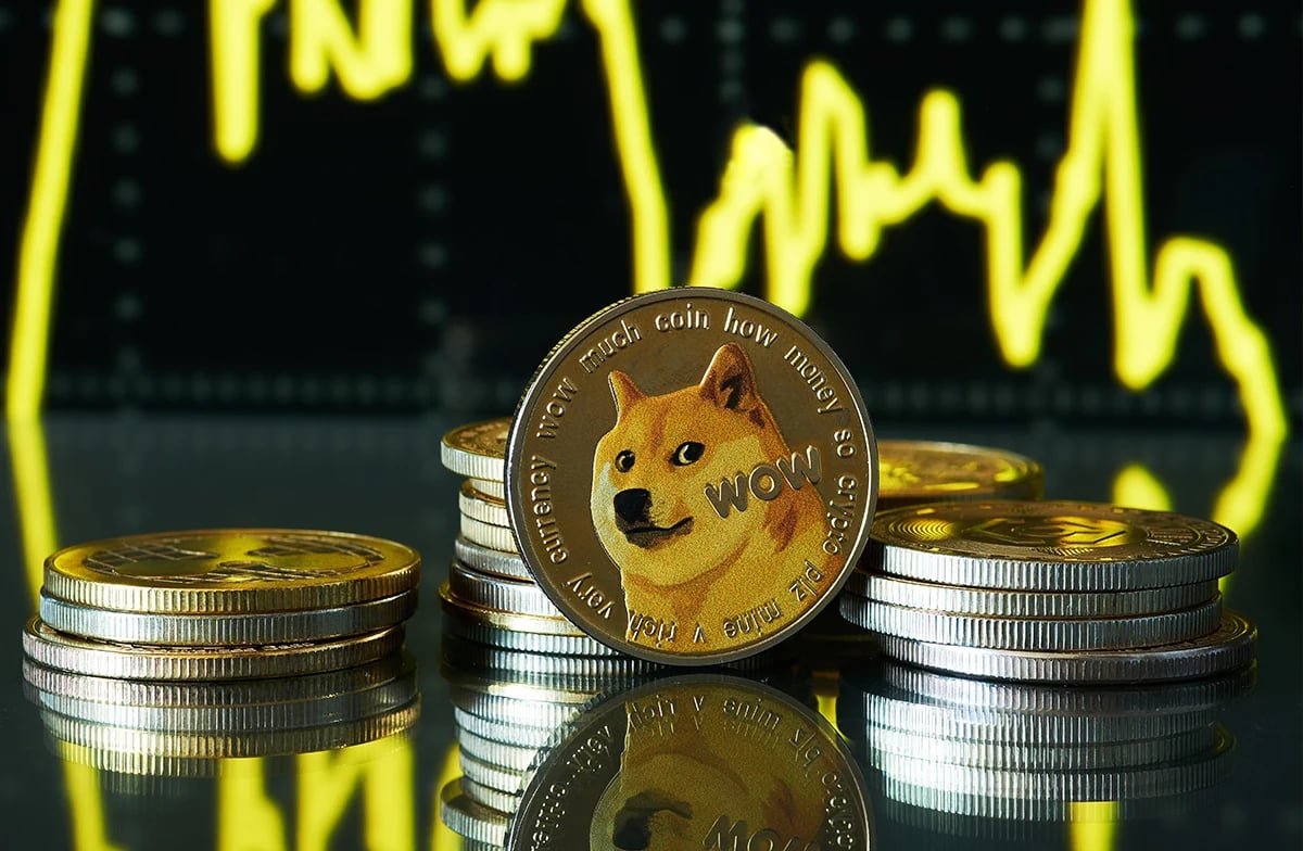 第一个斑点Dogecoin ETF的钻头文件：Doge价格预测