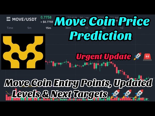 move Price Prediction | move coin price prediction | movement coin price prediction | move binance