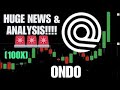 ONDO NEXT MOVE 💥 | ONDO Finance Prix Prediction & News 2025