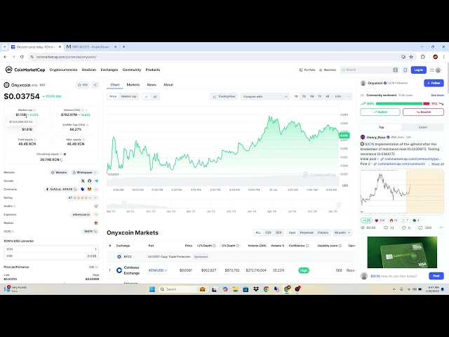 ONYXCOIN XCN CRYPTO, PRICE PREDICTION, TARGETS, ANALYSIS AND OPINION TODAY