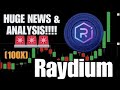 Raydium（Ray）合理的價格更新|射線技術分析和概述[頂級漲幅]💥