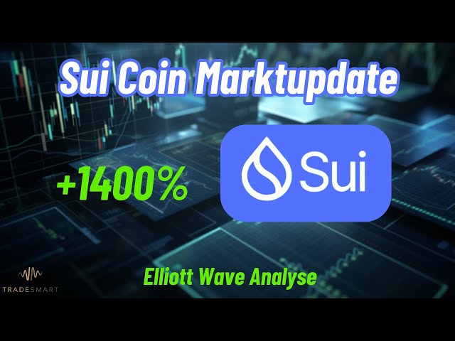 Sui Coin Analysis: Is there still room for improvement after +1400%? 📈