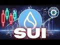 SUI Coin Price News Today - Technical Analysis and Elliott Wave Analysis and Price Prediction!