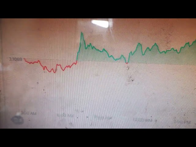 xrp coin market analysis