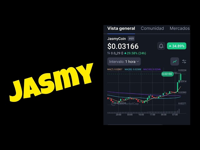 XRP는 2.5% 상승 - Jasmy Coin이 #Cryptovideos 폭발을 일으킨다