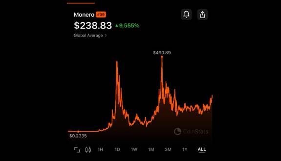 Monero Mavrick